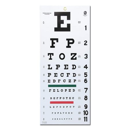 Grafco Snellen Style Hanging Eye Charts